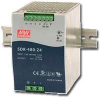 SDR 480